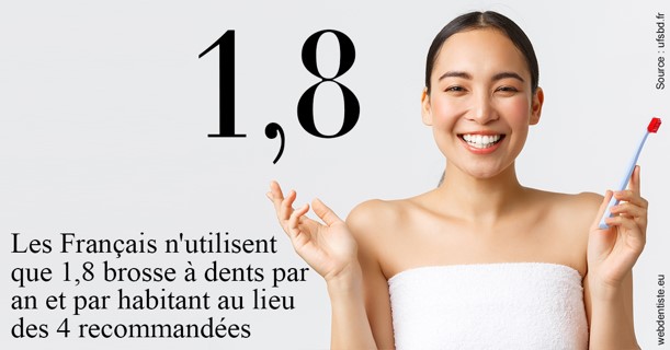 https://dr-mauger-benoit.chirurgiens-dentistes.fr/Français brosses