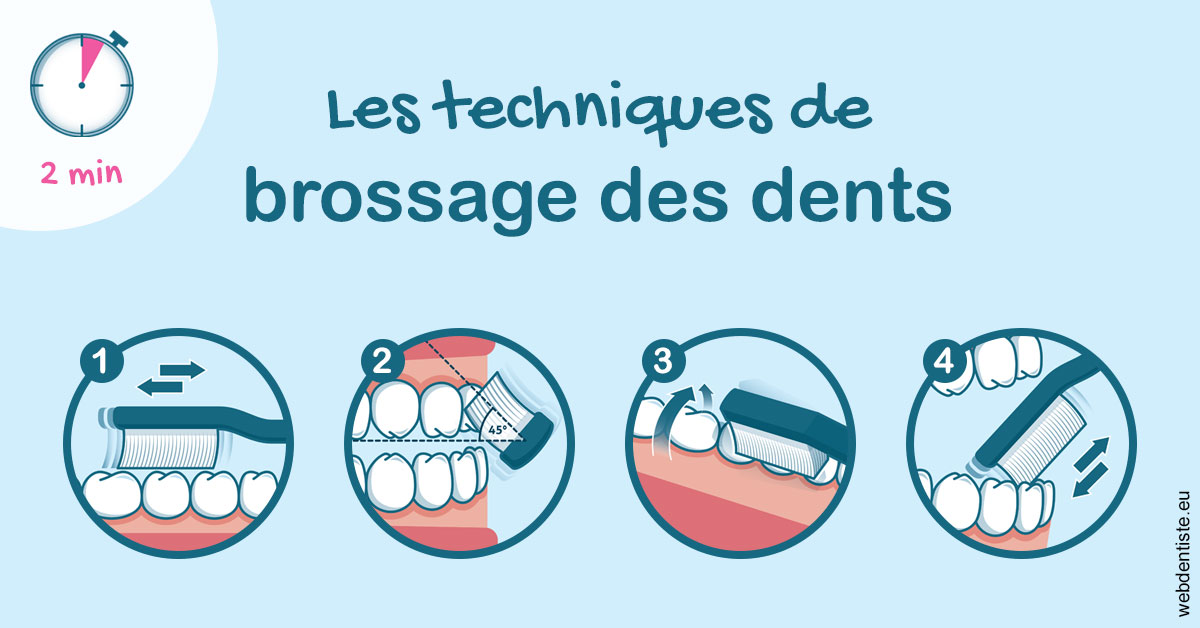 https://dr-mauger-benoit.chirurgiens-dentistes.fr/Les techniques de brossage des dents 1