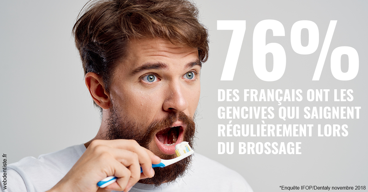 https://dr-mauger-benoit.chirurgiens-dentistes.fr/76% des Français 2