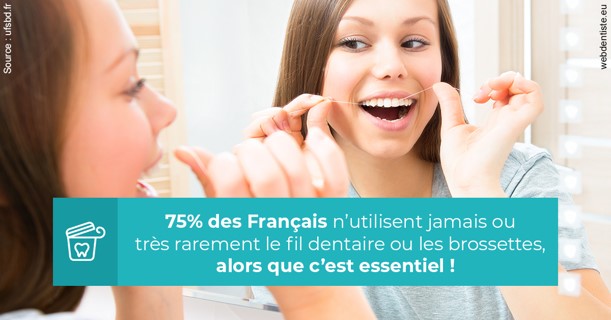 https://dr-mauger-benoit.chirurgiens-dentistes.fr/Le fil dentaire 3