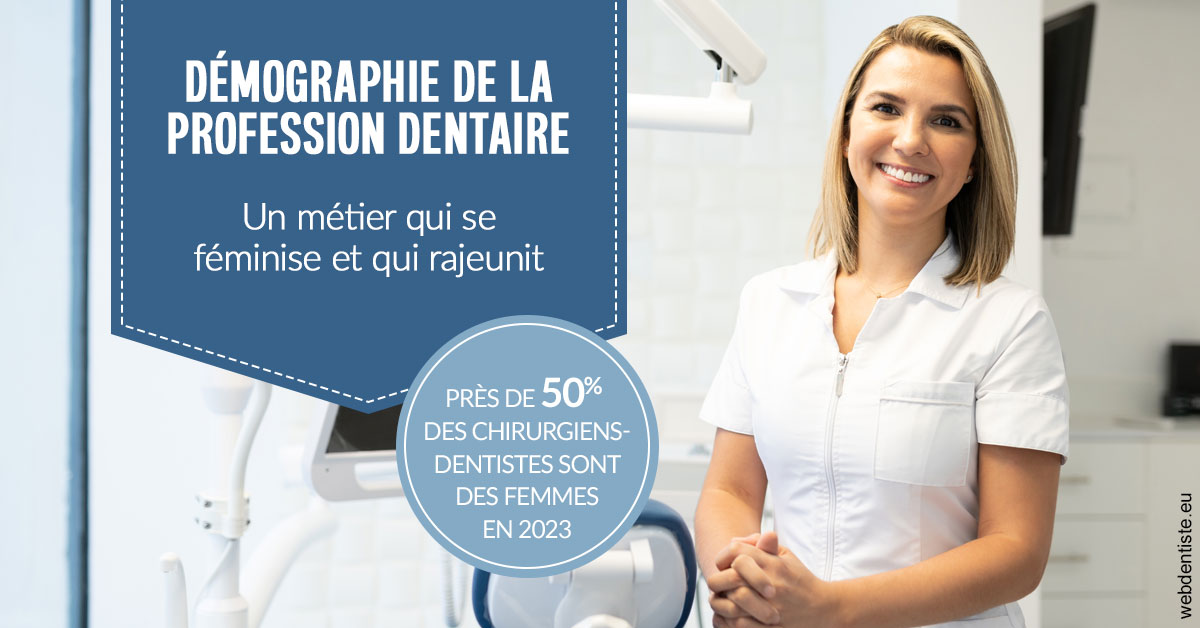 https://dr-mauger-benoit.chirurgiens-dentistes.fr/Démographie de la profession dentaire 1