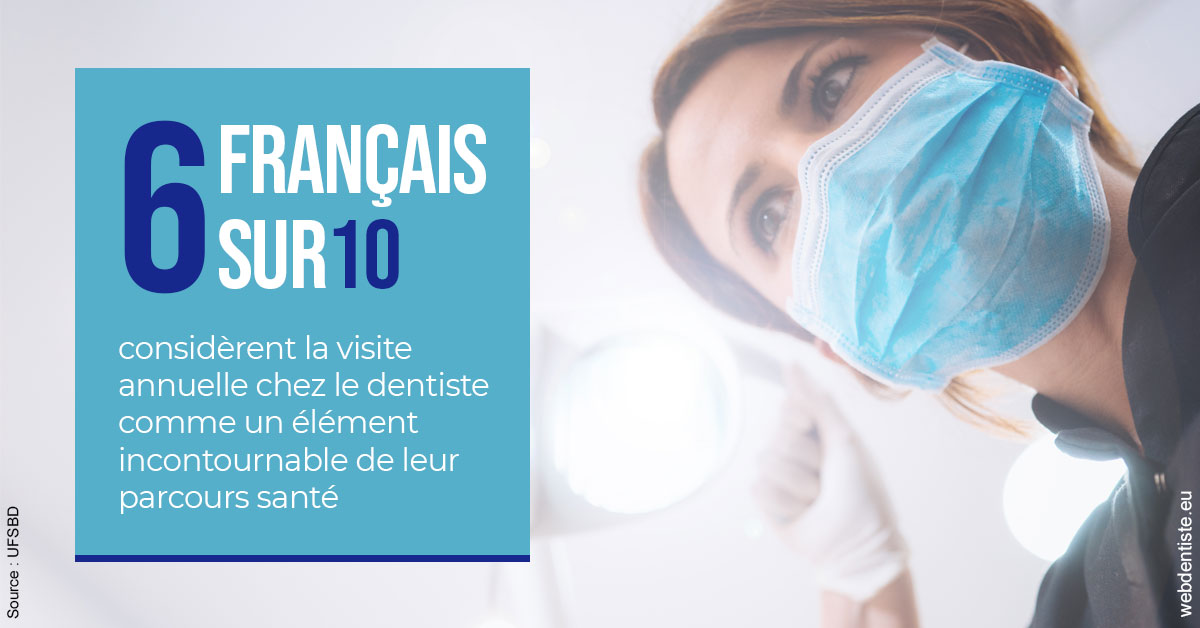 https://dr-mauger-benoit.chirurgiens-dentistes.fr/Visite annuelle 2